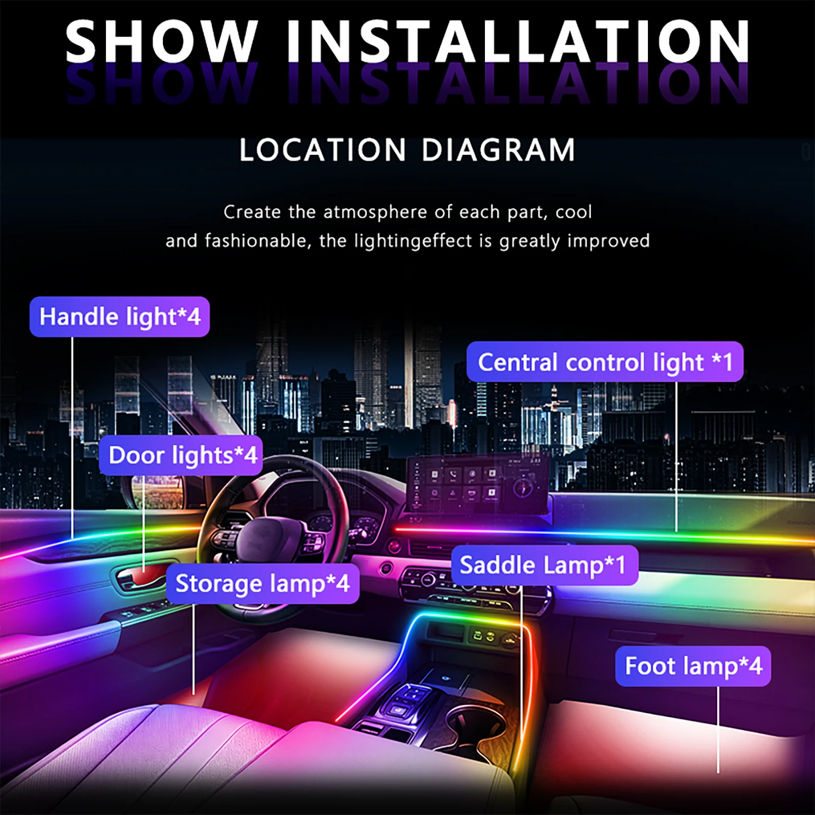 Interior Design Apps - Este kit de luces interiores de
