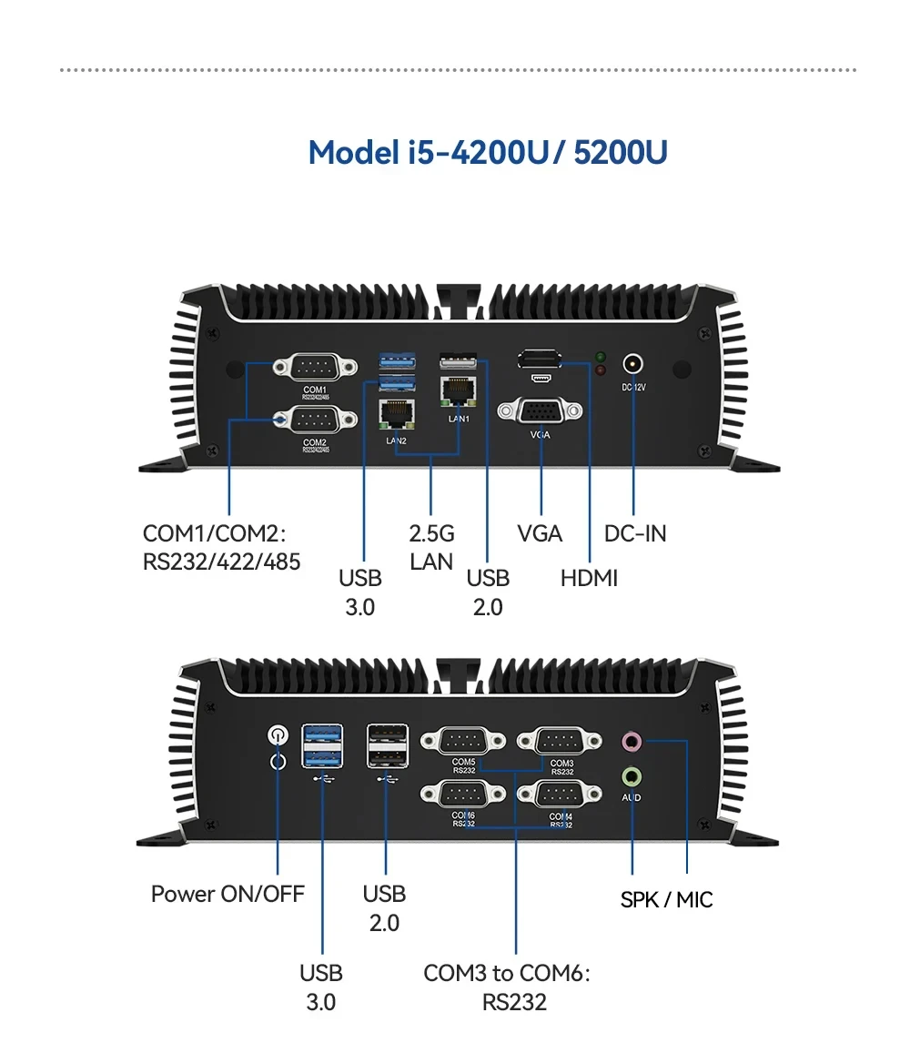 BEBEPC Fanless Mini PC with I5-6300u I5-1135G7 2xI225 2.5G LAN 6xRS232/485 COM 6xUSB3.0 Computer for Industrial Win10Pro Ready