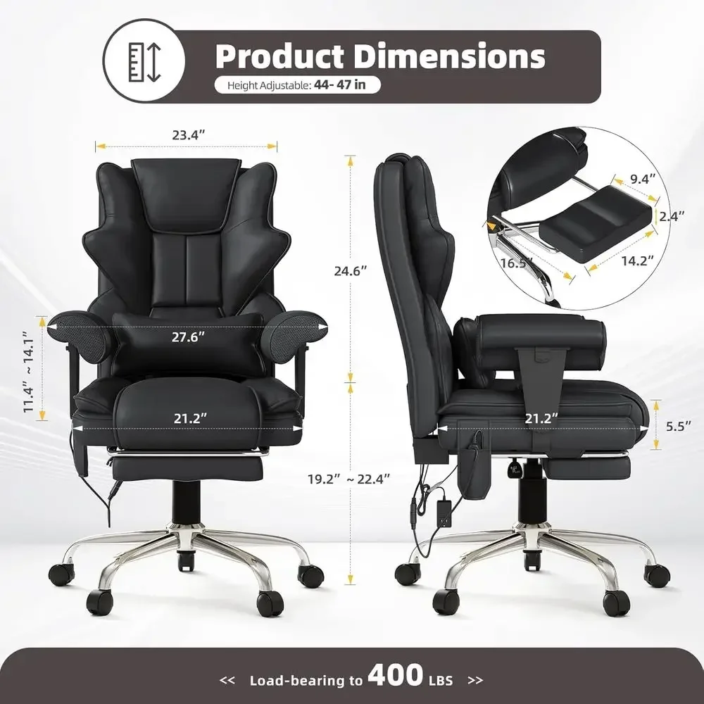 description