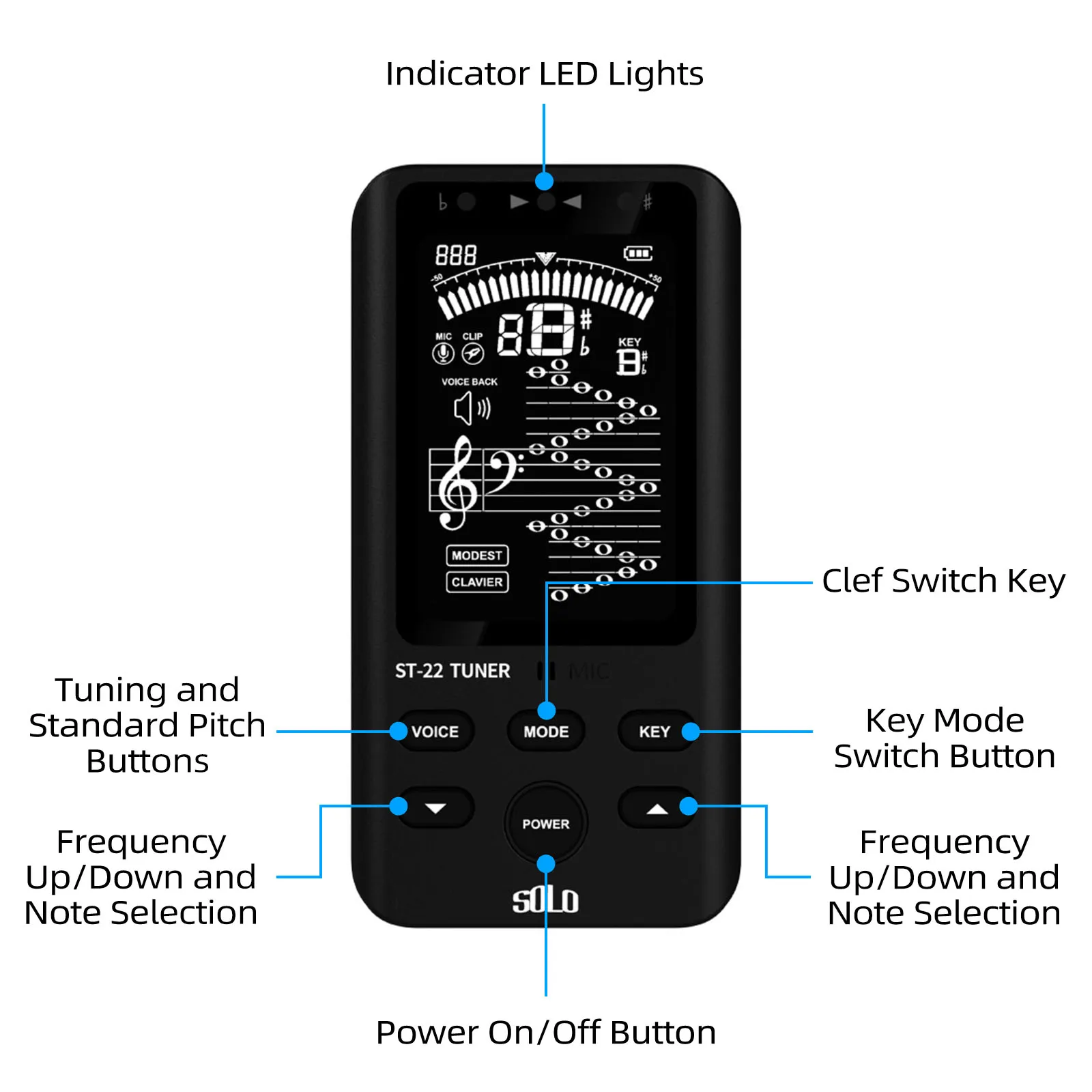 SOLO ST-22 Metronome for Rechargeable Digital Tuner with Following Sound and Shielding Variable Guitar Bass Violin Ukulele