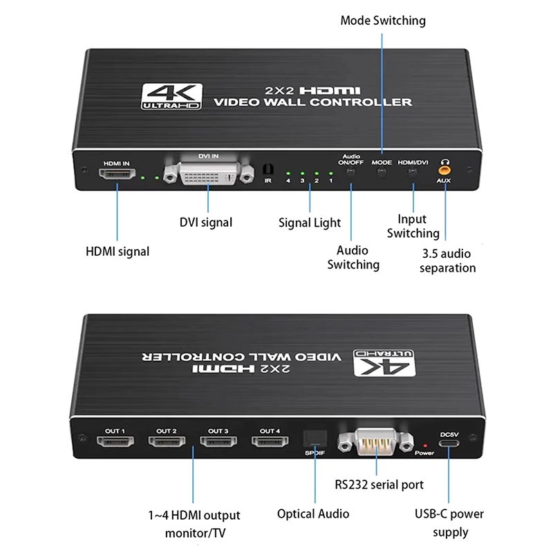 DVI HDMI Video Wall Controller Video splicer 2X2 HDMI VideoWall Processor controller HDMI Screen Splitter 180 Degree Rotation