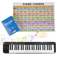 Flash Cards for 120 Chords with Piano Chords Chart Fun Educational Flashcards Piano Reference Cards for Piano Music Learners