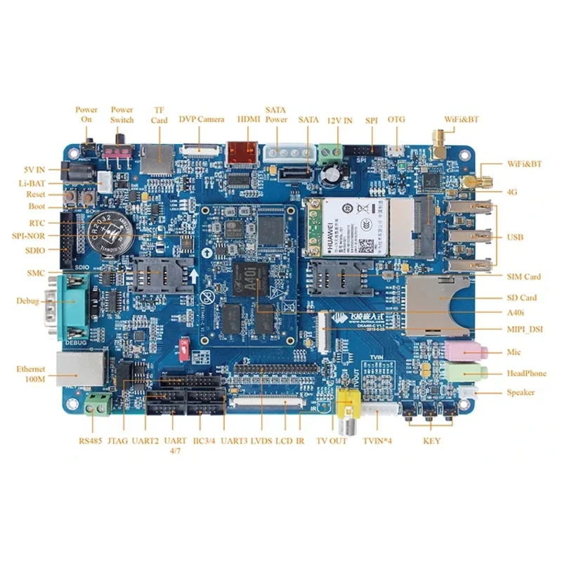 Linux3.10 QT5.9 Industrial Grade-A7 Quad-core A40I Single Board Computer