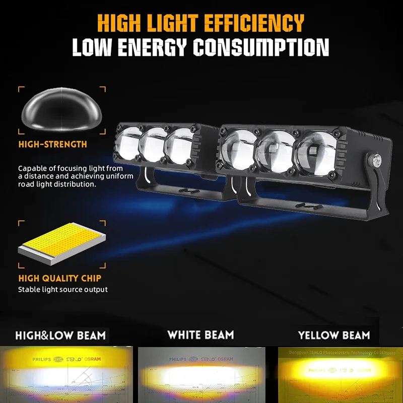 لمساعد الأضواء مصباح سيارة الضباب ضوء الملحقات دراجة نارية صغيرة القيادة ضوء المصباح العالمي ثنائي اللون ATV سكوتر #2