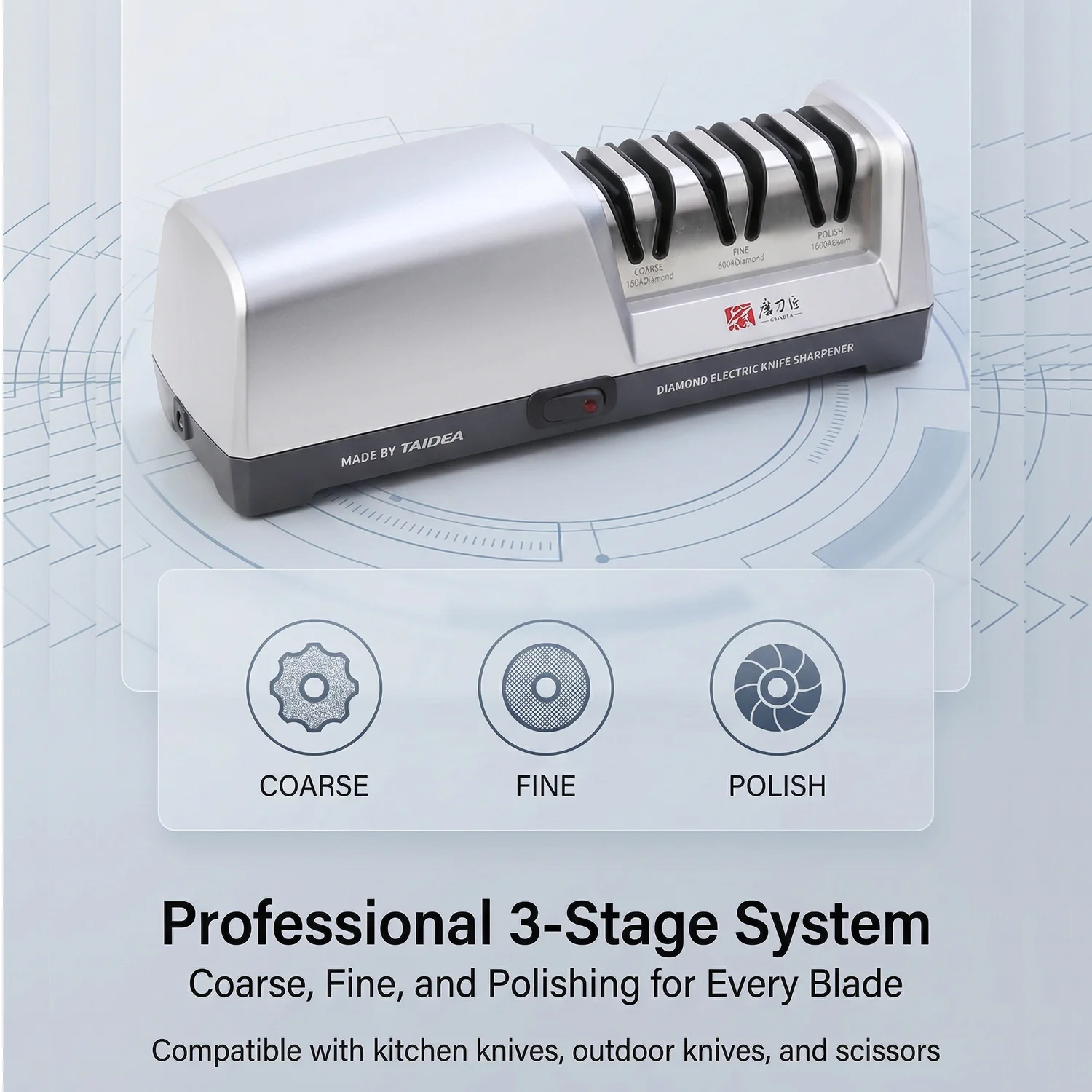 Fast Electric Knife Sharpener for Kitchen, 3-Stage 15° Angle Guide, Stainless Steel Head, Sharpening Repair Polish