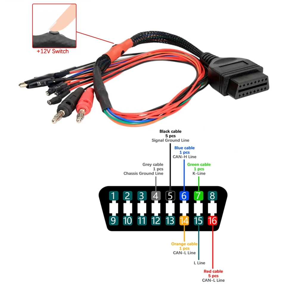 

MPPS OBD2 диагностический адаптер Breakout Tricore кабель Ecu Bench Pinout программирование OBD 16PIN перемычка с переключателем 12 В
