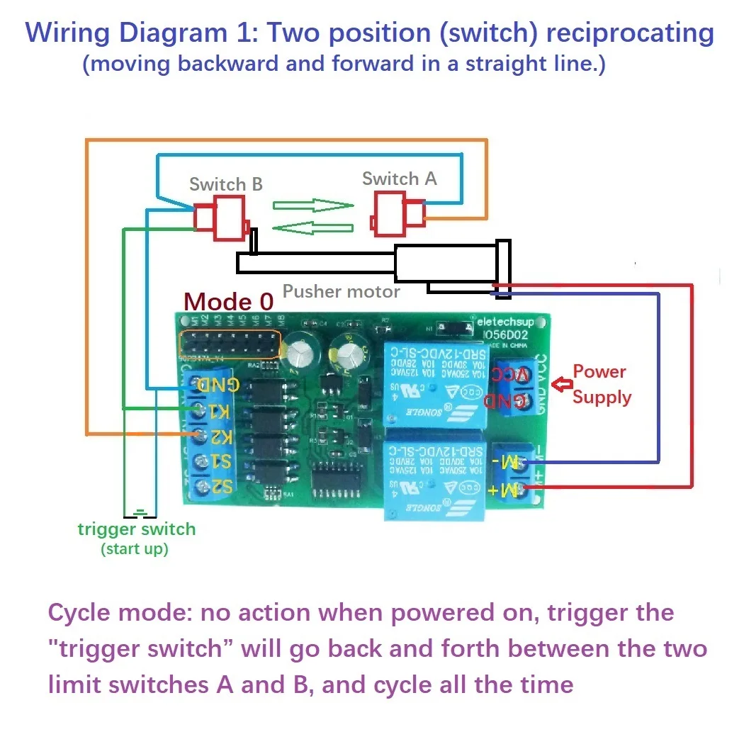 DC 12V 24V Multifunction Motor Forward Reverse Controller For Lift Pusher Motor Control