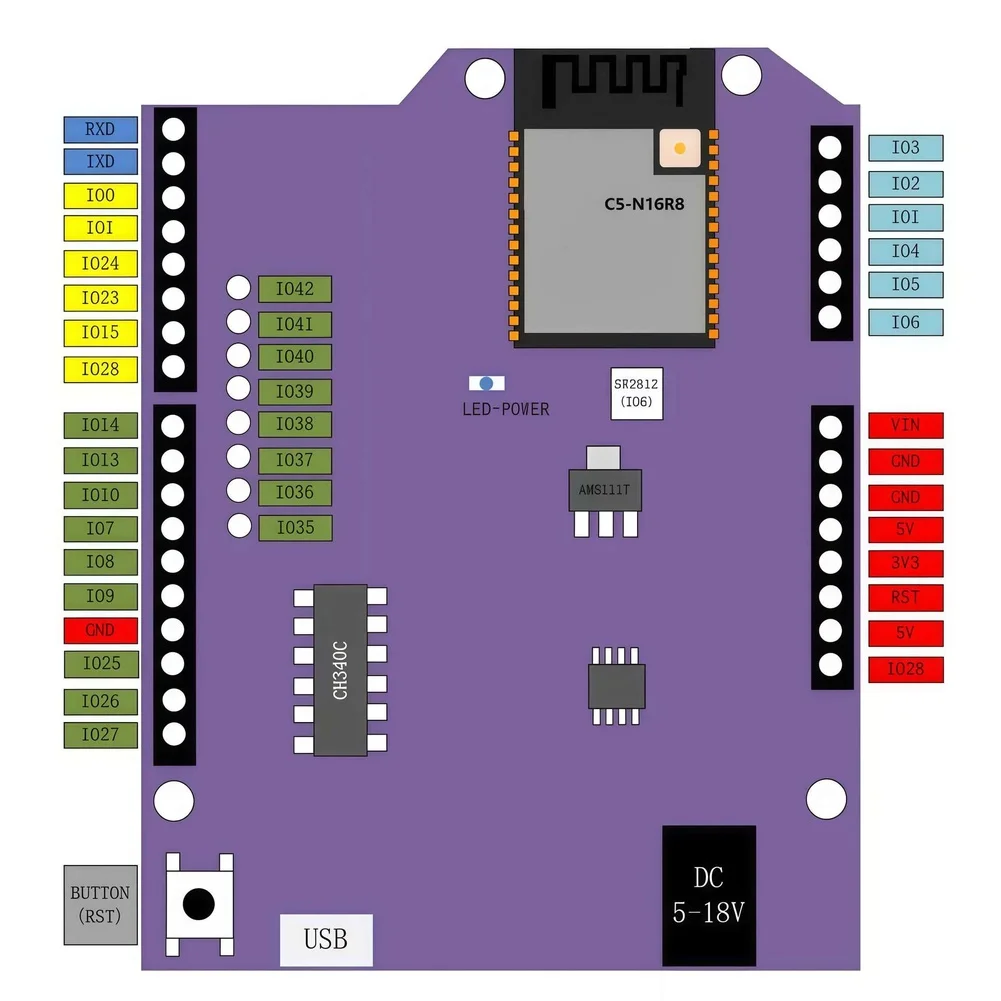 Matter Protocol Chip C5-N16R8 Dev Board For Industrial Monitoring 240MHz Single-core Processor 8MB PSRAM Memory