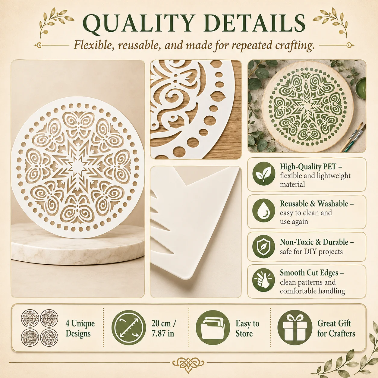 4pcs Mandala Pattern Template Set,Reusable Plastic Templates For Drawing,Scrapbooking,Card Making,Crafts,DIY,Wall FabricPrinting