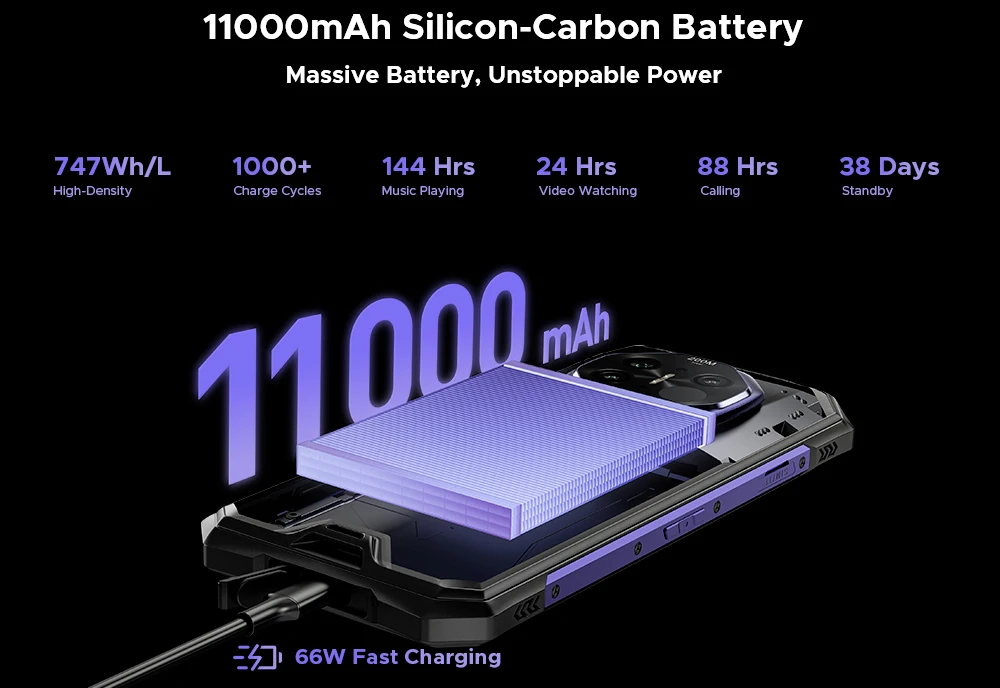 Global Version DOOGEE S300 Plus Thermal 5G Rugged Phone Thermal Imaging 12GB 1TB 6.78'' Screen 11000mAh Android 16 Mobile Phone