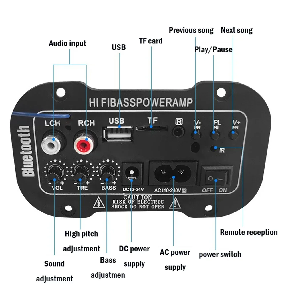 Digital Amplifier Decoder Board 25W Bluetooth Audio Amplifier DIY USB FM Radio TF Player Subwoofer 110V 220V
