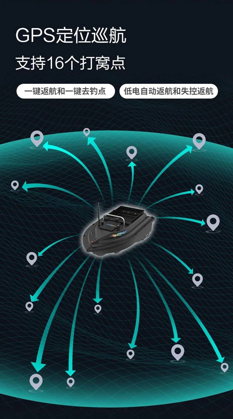 Remote Control Boat GPS Positioning Nesting Boat Fishing