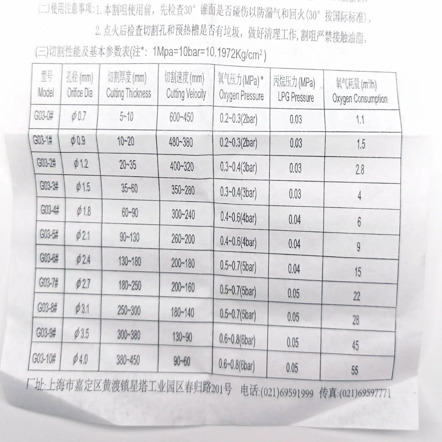 Original Huawei G03 PNME PNM Propane LPG OXY Oxygen Machine CG1-30 CG1-100 CG2-11 CG2-11G Flame Gas Cutting Trolley Nozzle Tip