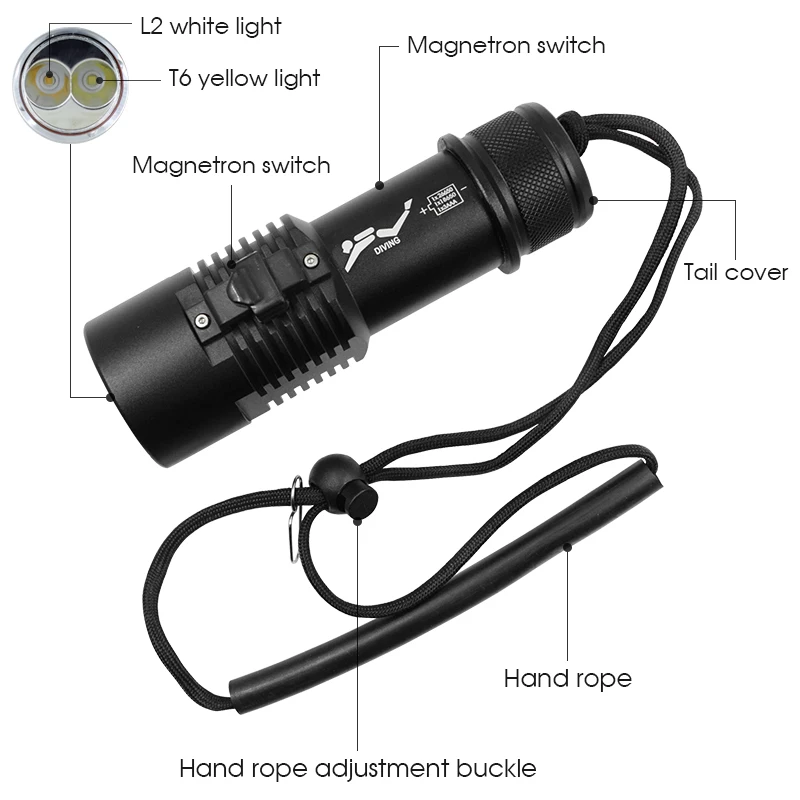 Professional Scuba Diving Super Bright 26650 Battery 10000 Lumens IPX8 Waterproof Underwater Dive LED Light XHP70 3 Modes