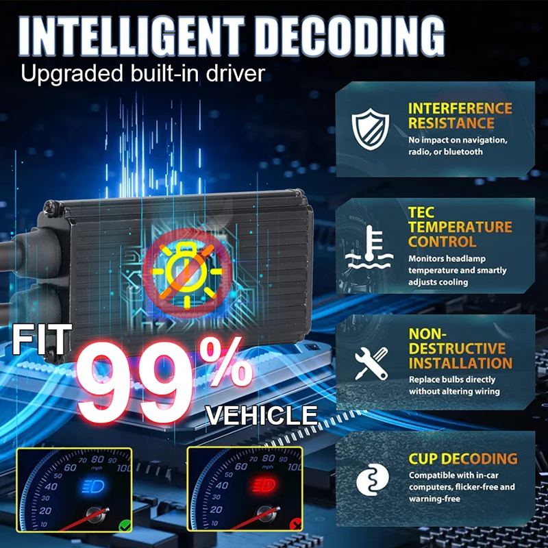 فيليبس Ultinon رالي 3550 H7 Led المصابيح الأمامية عالية الطاقة 50 واط H4 H8 H9 H11 9005 HB3 9006 HB4 9012 HIR2 مصباح تلقائي أضواء الضباب 6500 كيلو #3