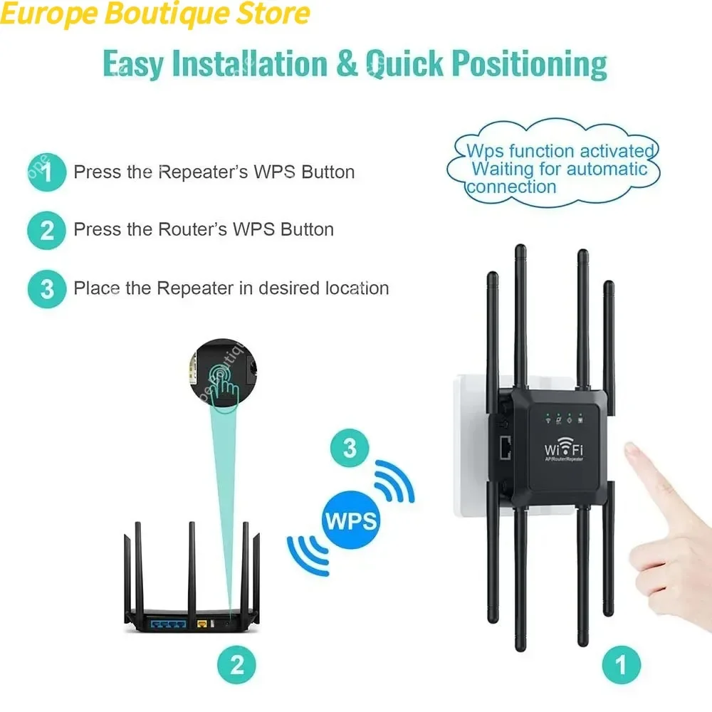300 Mbps WiFi Repeater Draadloze WiFi Signaal Repeater Extender High Gain 8 Antenne Dual-Band 2.4G Netwerkversterker WPS Router