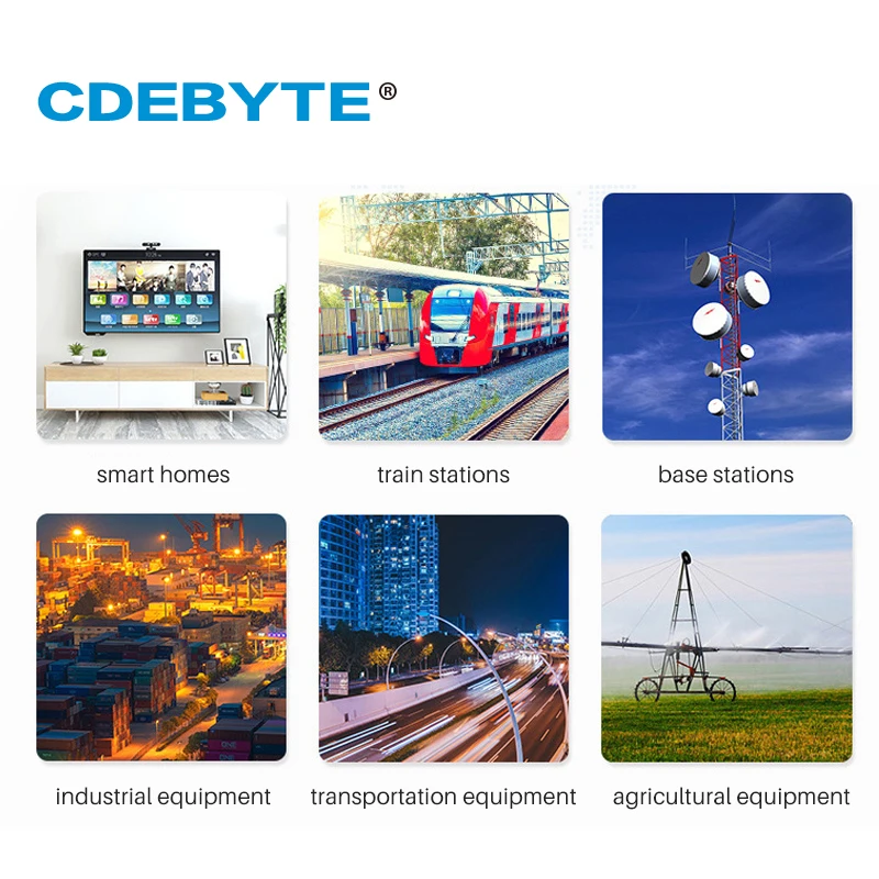 ความถี่เสาอากาศไฟเบอร์กลาส4/6dBi 2.4GHz 5.8GHz N-J CDEBYTE TXWF-BLG-18สูงยาวแนวตั้ง Polarization 100W