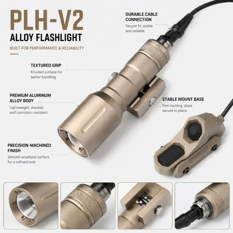 PLH‑V2 High Lumen Alloy Torch Customizable Burst Flash Modes Swap‑able AX Tail Fitting