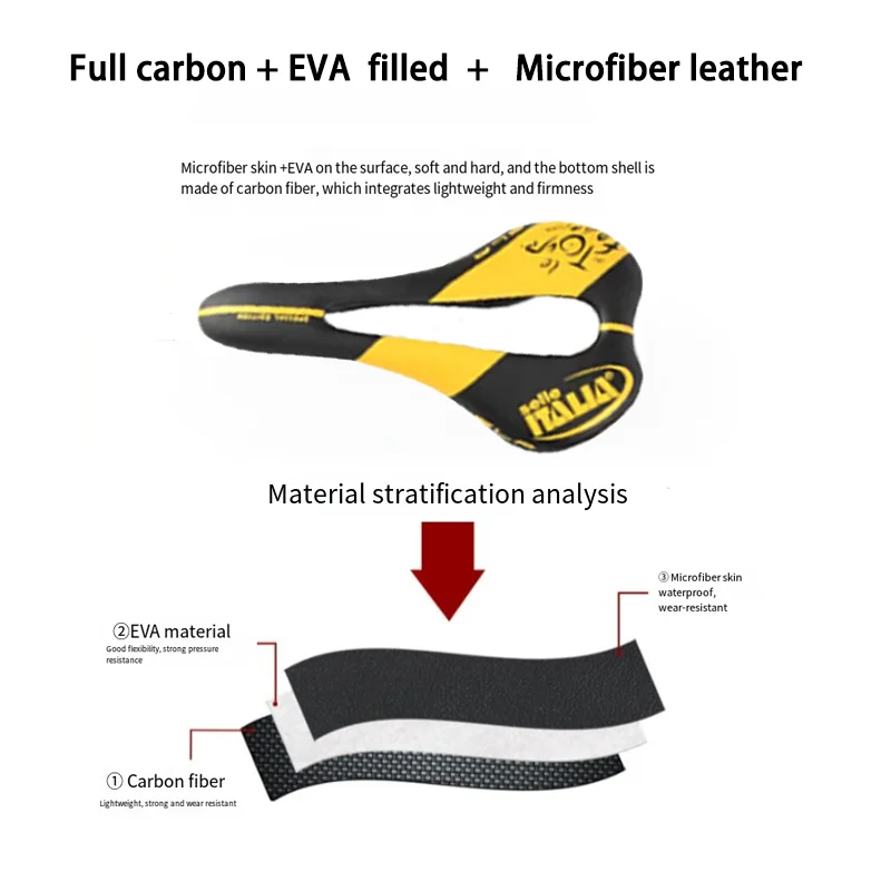 Samana-All Carbon Fiber Seat, Ultralight, Italia SLR, Tekno Flow, High Performance, Open Seat, SuperFlow MTB, Road Race – Detail 8