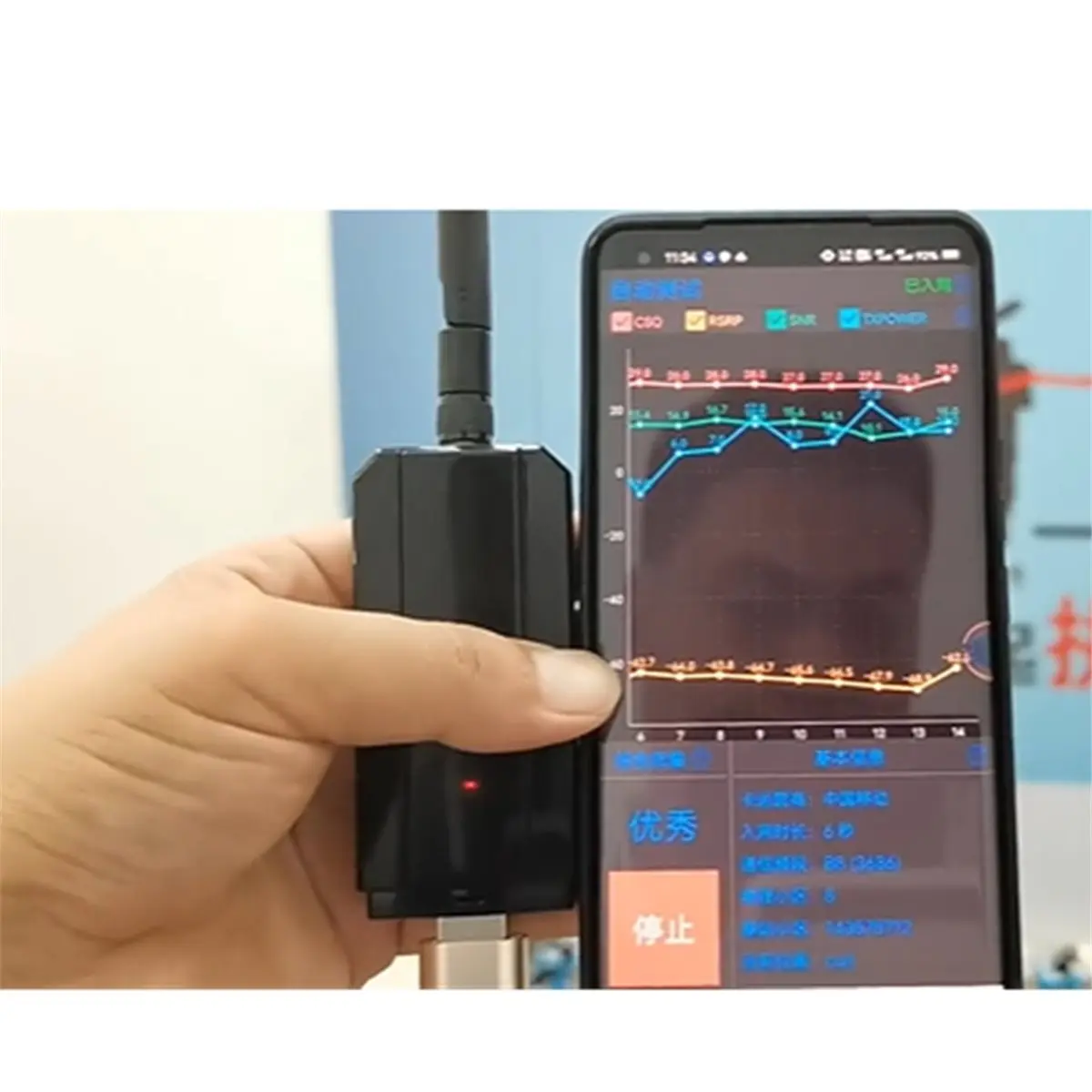 

For Node UHF - Radio Programming Module Pi-Hat for , Echolink, APRS, Digital Modes for