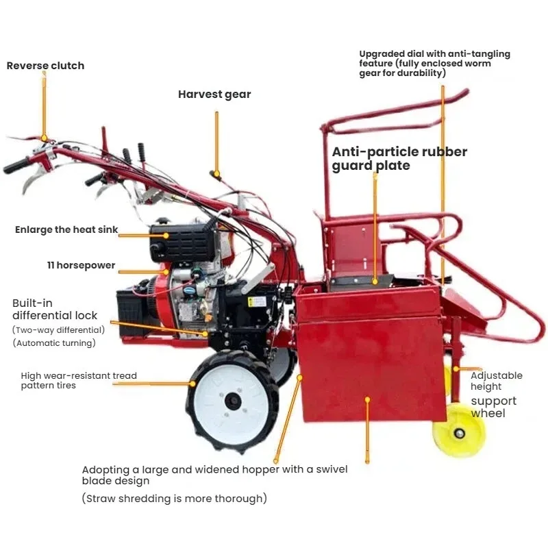 Mini Single Row Corn Harvester with Engine and Straw Chopper for Small Farms