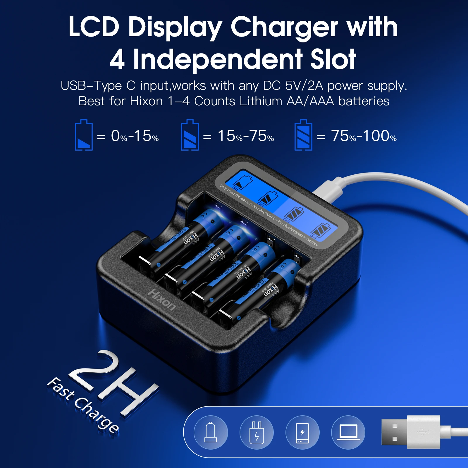 3A AAA 1.5V akumulator litowo-jonowy 1100mWh 1.5v aaa akumulatory litowo-jonowe do zdalnego sterowania z ładowarką 1.5V Aa Aaa