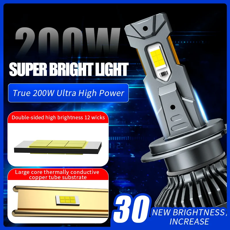 

DAPUSI 200W H7 LED Headlight Bulb Fog Light H1 H3 9012 9005 HB3 9006 HB4 H11 H8 H9 H4 Canbus Car Headlamp 12V 19800LM 6000K