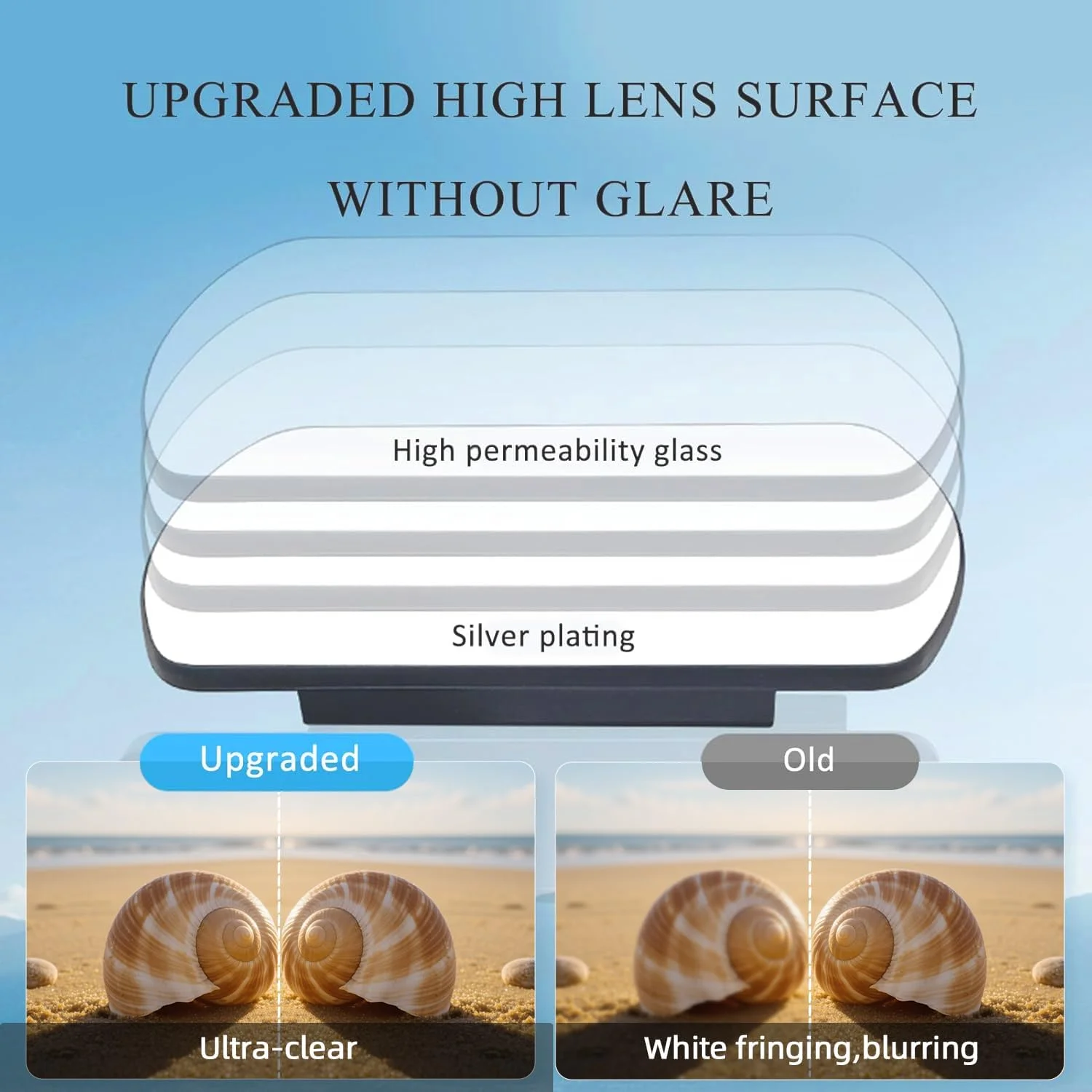 Kutou зеркало для камеры смартфона, комплект зажимов для отражения, зеркало для съемки камеры телефона, регулируемое зеркало высокого разрешения