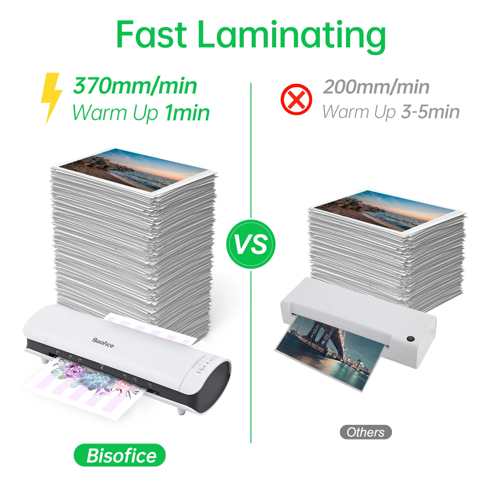 SL988 Desktop Laminator Machine Set A4 Size Hot and Cold Lamination with Paper Cutter Trimmer Rounder Hole Puncher Binding Hoop