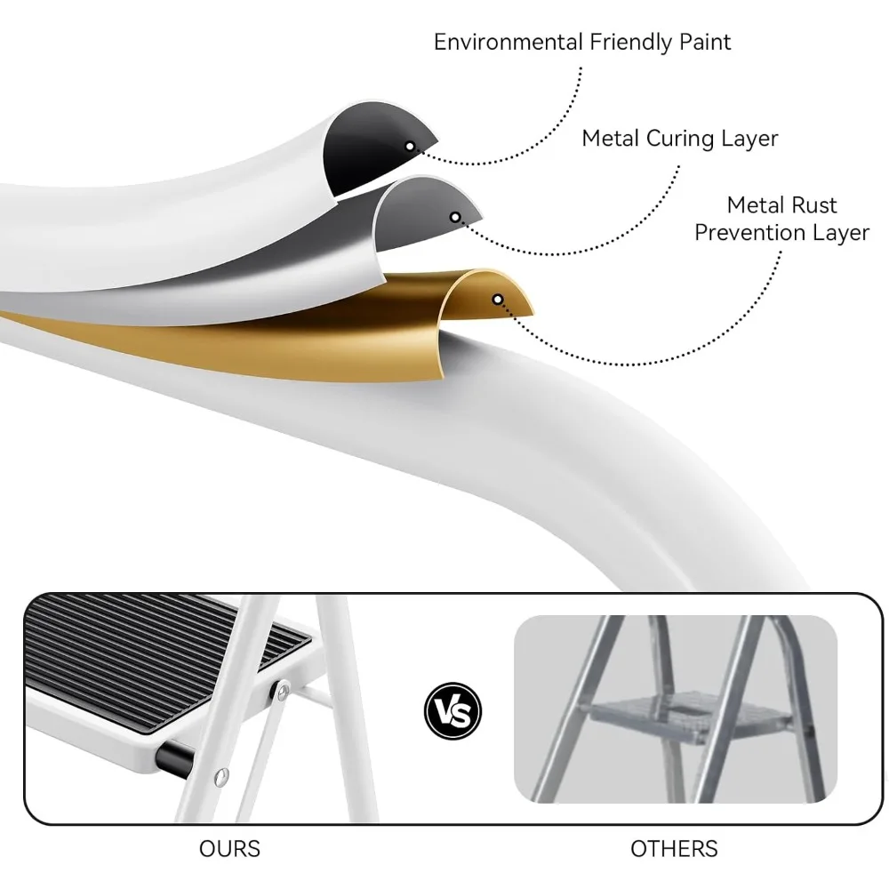 Escada dobrável de 4 degraus para serviço pesado com corrimãos para adultos – Banqueta de aço resistente, leve e portátil