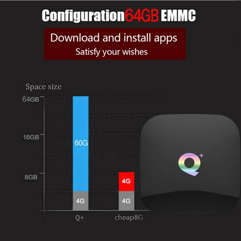 Q plus TV Box Android 9 8GB 128GB Allwinner H6 Quad Core H.265 USB3.0 2.4G WiFi HD 6K Smart Video Media Player 24h Send TV