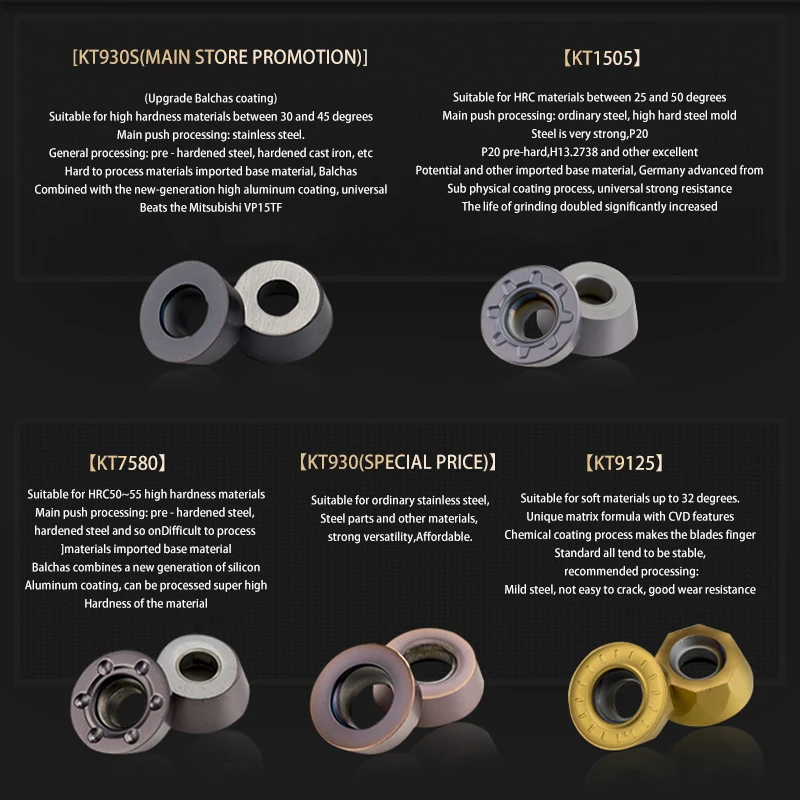 KaKarot Carbide Inser RPMT08 RPMW1204 RPMT1605 RPMT10T3MOE RDMW RPGT07 08 internal round carbide insert CNC metal turning insert