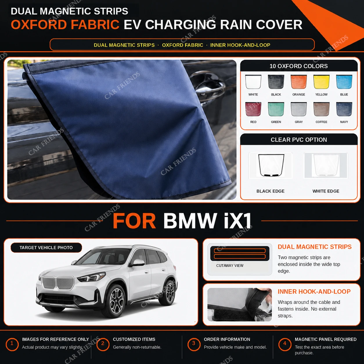 capa-de-chuva-para-porta-de-carregamento-de-veiculos-eletricos-bmw-ix1-em-tecido-oxford-com-tiras-magneticas-duplas-repelente-a-agua-resistente-a-arranhoes-e-abrasao