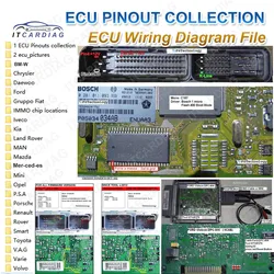 ECU Collection Pinout File motoryzacyjny ECU Pinout Connection For Ford/BMW/Toyota/Iveco schemat okablowania ECU mapa ECU VS ALLDATA AUTODATA