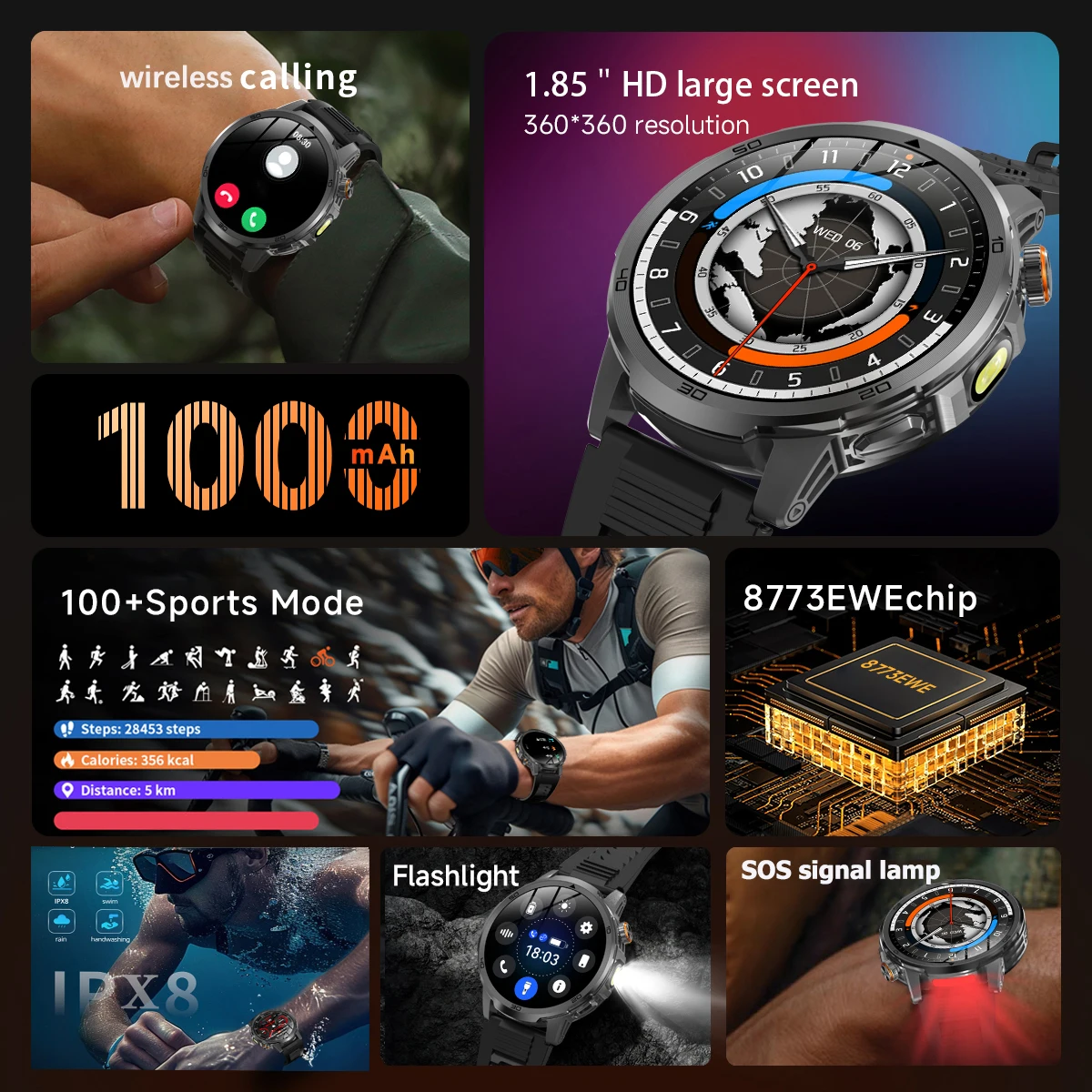 นาฬิกาสมาร์ทวอทช์ทหารสำหรับผู้ชาย พร้อมไฟฉุกเฉิน SOS + ไฟฉาย LED แบตเตอรี่ 1000 mAh ระบบติดตาม GPS กันน้ำระดับ IP68 สแตนด์บายได้นาน 100 วัน