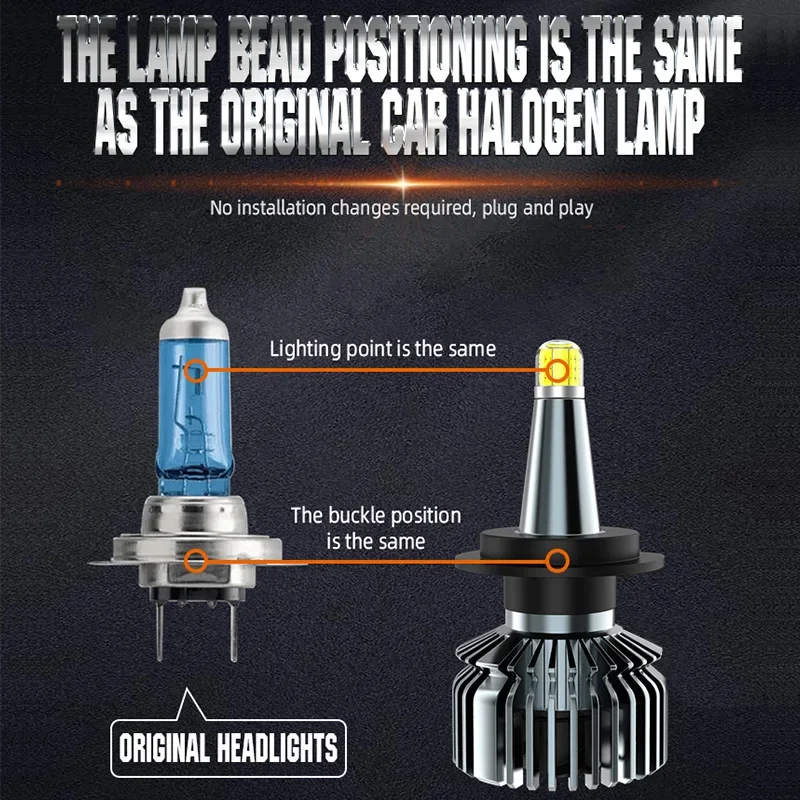 ENGZEA H7 LED Car Headlight Bulb 6400000LM H1 360º H11 H8 H3 9005 HB3 9006 HB4 9012 HIR2 D1S D2S 6000K Auto Fog Light 12V Lamp