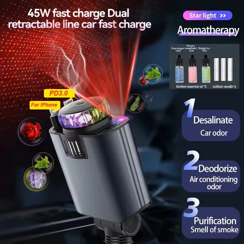 5-In-1 45W Car Char…