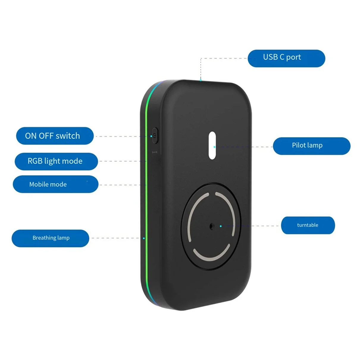 Hot! Mouse Mover Jiggler On/Off Switch Mouse Shaker 4 Modes Mouse Moving Device Type-C Port Keeping PC Active & Secure