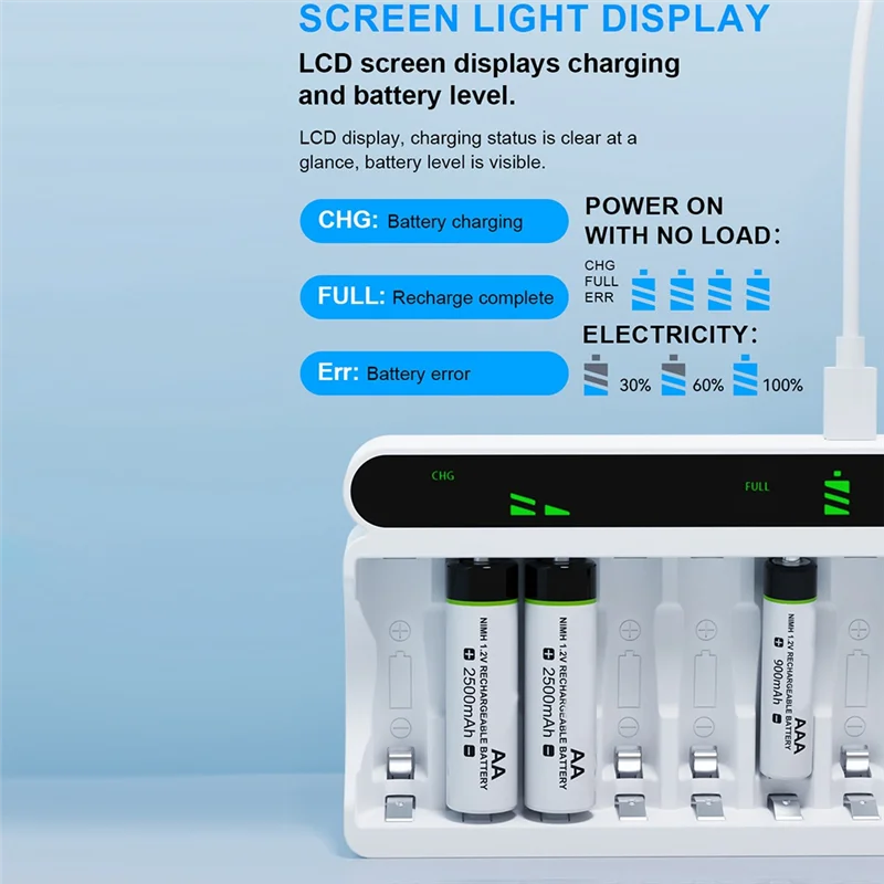 

【Flash-Sale!】Charger For Varicore VC12 Type-C 12 Slot Intelligent For 1.2V AA/AAA Ni-MH/Ni-CD Rechargeable Battery
