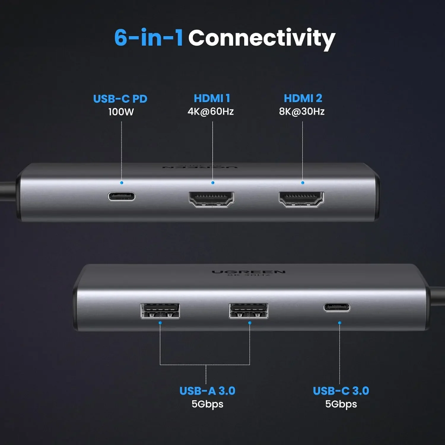 UGREEN Revodok 206 Docking Station 6 in 1 USB C Hub Dual hd mi 4K 60Hz Single 8K 30Hz 100W PD 5Gbps Data Ports USB C Hub for PC