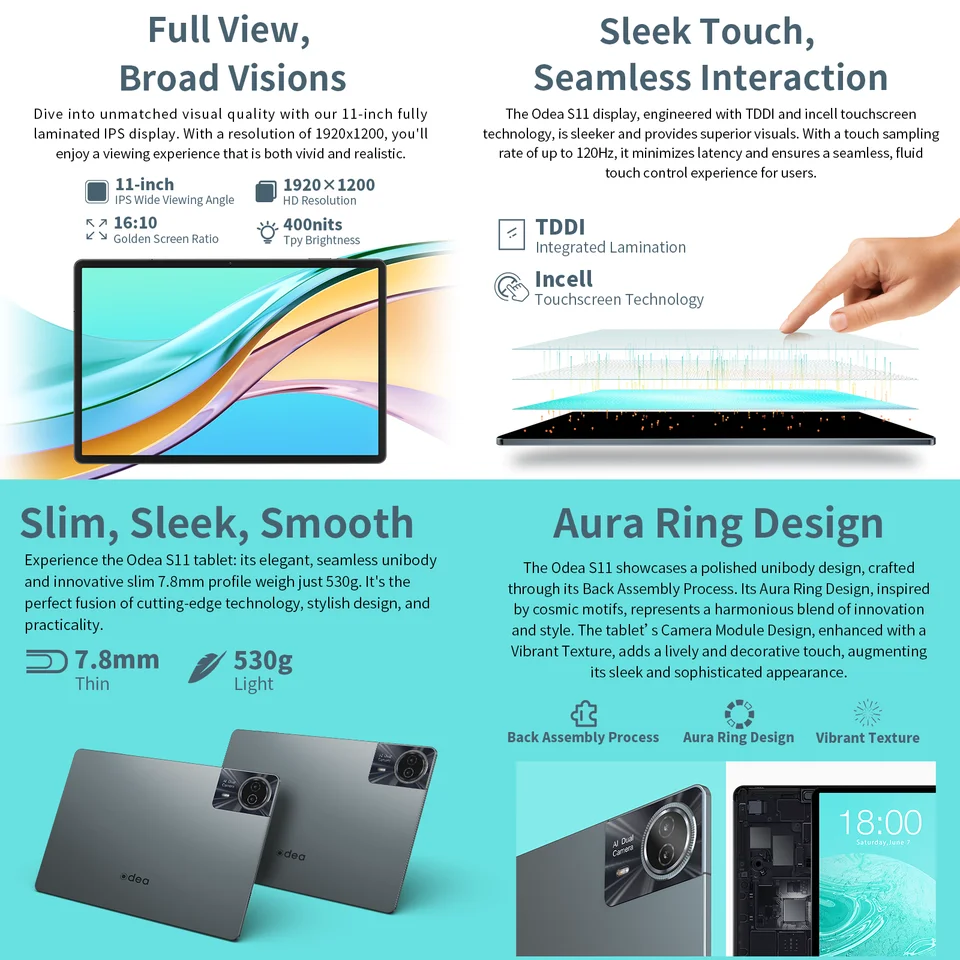 ODEA S11 Android14タブレット 11 Odea S11 タブレット、11 インチ Tddi、Android 14、(6+10)16Gb Ram