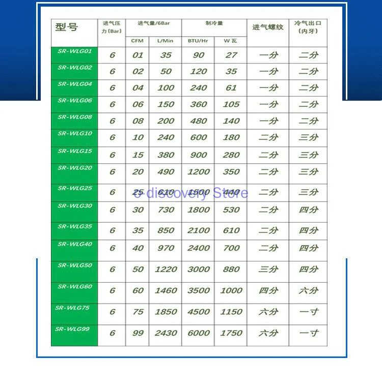 Tabung Vortex, tabung pendingin vortex, tabung vortex stainless steel senapan udara dingin
