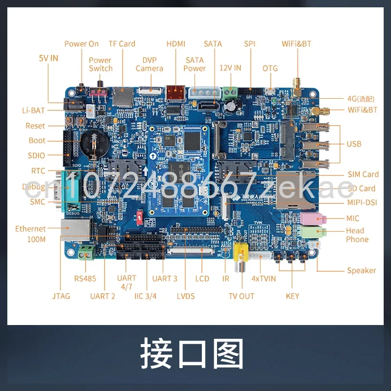 Embedded ARM Development Board Quanzhi A40i Linux on Embedded Systems Development Board Android Domestic Core Board