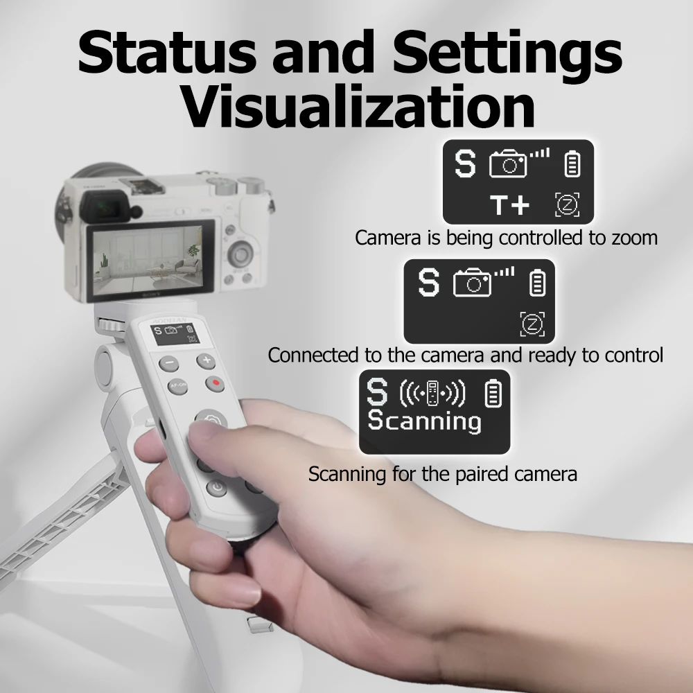 RMT-P1BT Wireless Bluetooth Remote Control For Sony A6700 A6600 A6400 A6100 A9III A1II A7CII A7SIII A7IV A7RV ZV-E1II ZV-E10II