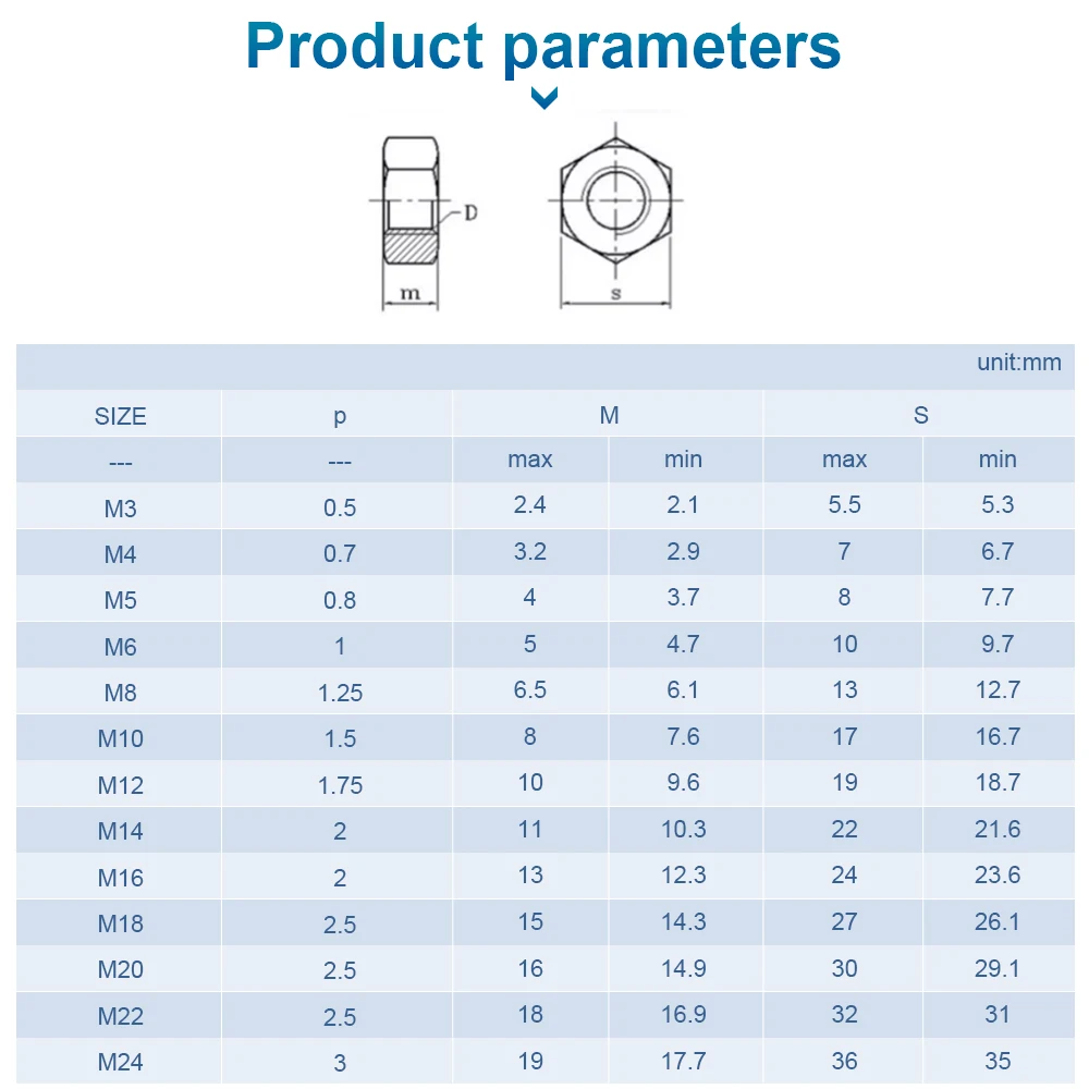 NNDEJIN 1-50pcs Hexagon Nut M3 M4 M5 M6 M8 M10 M12 M14 M16 M18 M20 M22 M24 316 Stainless Steel Metric Standard Thread Hex Nut