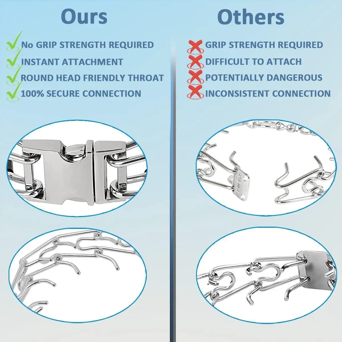 description