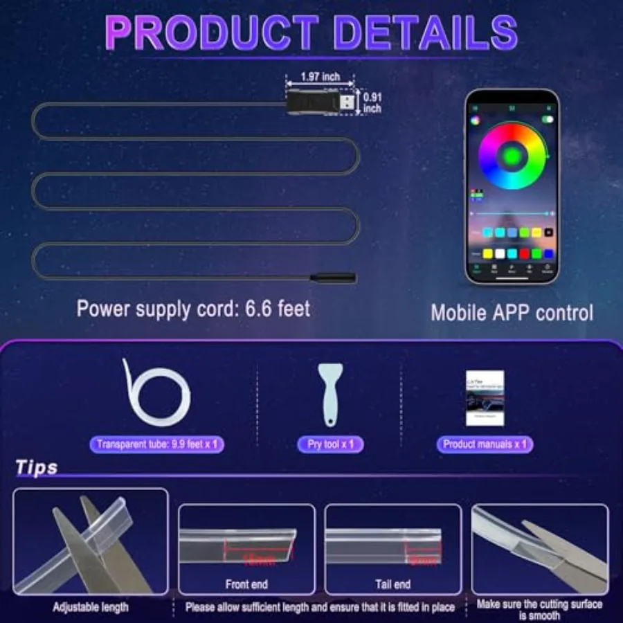 description
