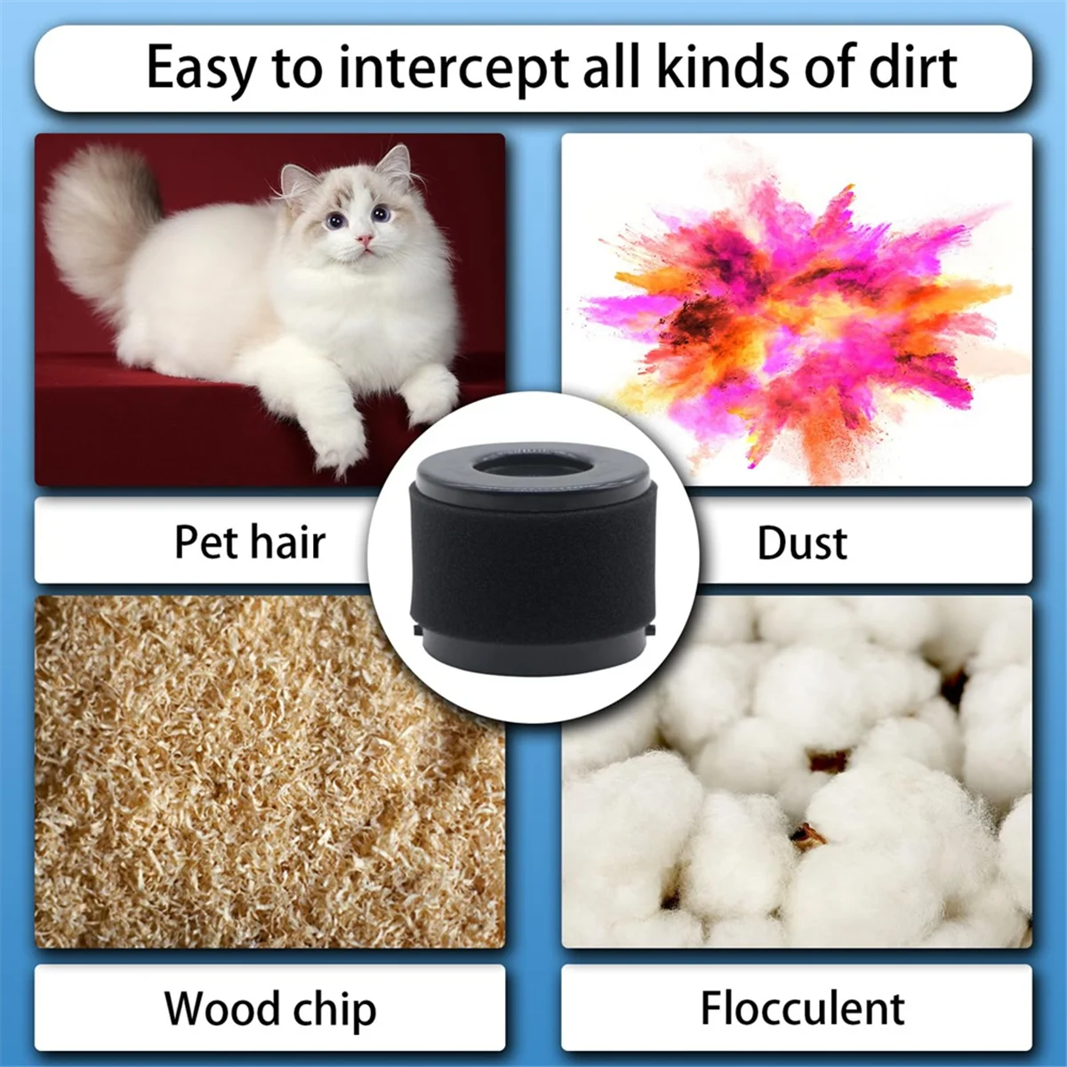 49-90-31010, 49-90-31010 Filter für Milwaukee-Kompakt vakuum 2, 5-20 m18, 2er-Pack Hepa-Filter und 4er-Pack Schaum filter