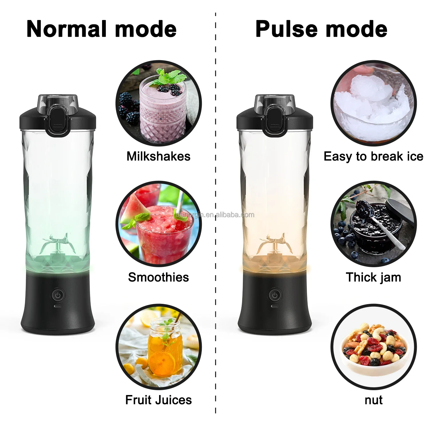 Factory design best selling 600ml sports juicer blender protein shaker electric portable blender 2024 portable juice blender