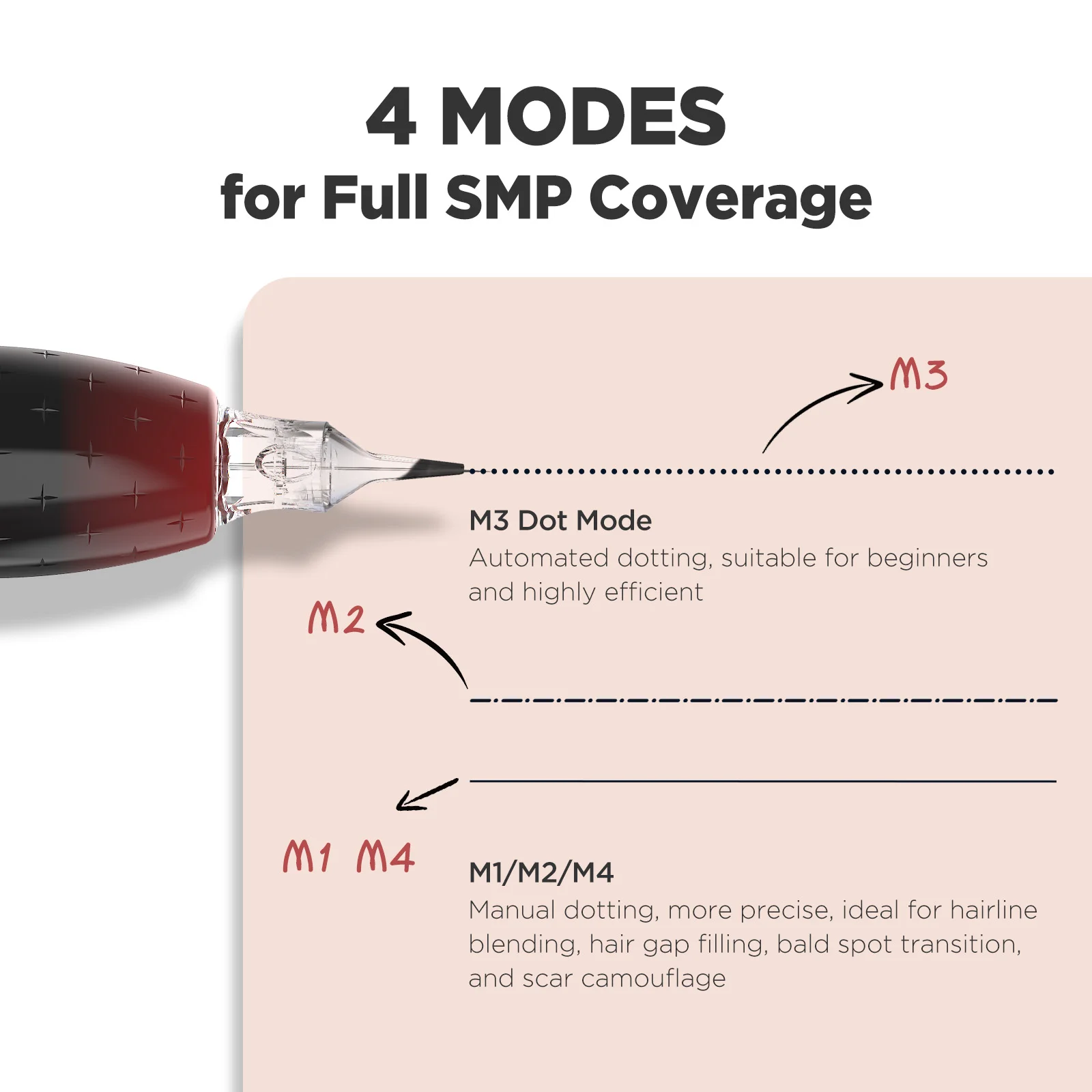 High Quality Wireless SMP Tattoo Machine Rechargeable Hair Tattoo Scalp Micropigmentation Machine Hair Tattoo Machine